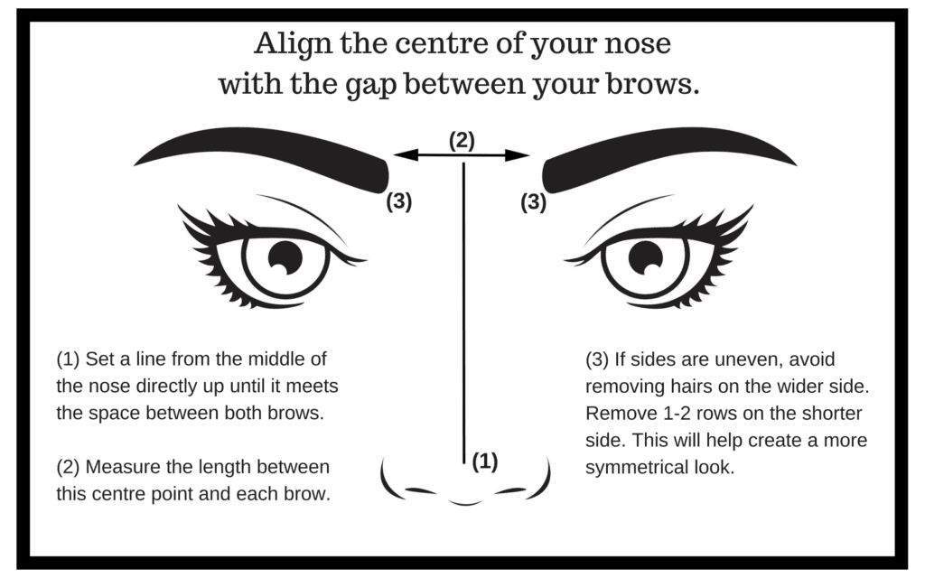 How Your Nose & Eyes Shape Your Brows 4