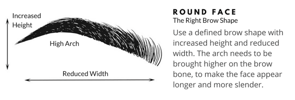 The Right Brows For Your Face Shape... 24